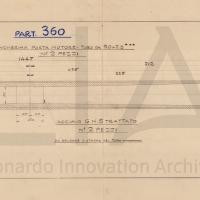 Aeronautica Macchi - Idro M.67 - Longherone porta motore